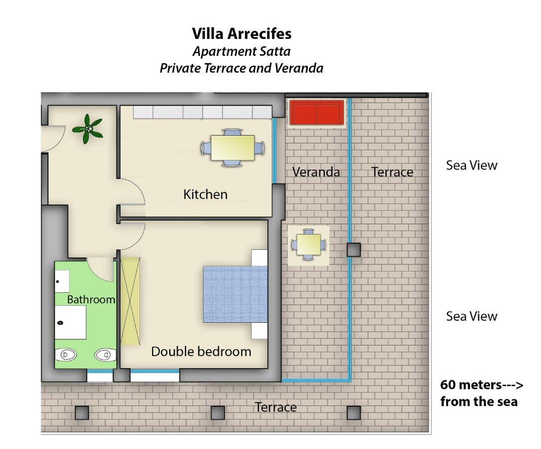 Villa Arrecifes Фертилия Екстериор снимка